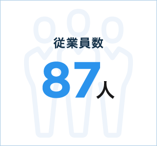 従業員数:87人