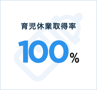 育児休業取得率:100%